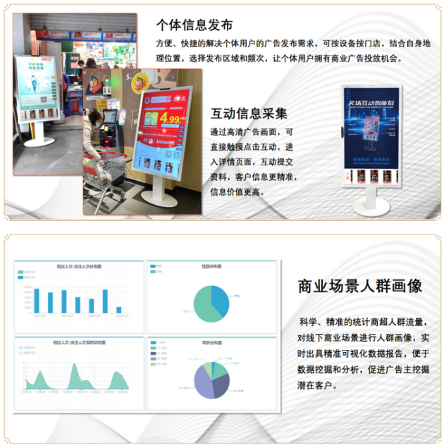 益世傳媒力推全新技術，助力戶外媒體數字化再升級！