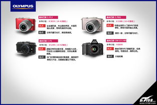 重量級新品發布 數碼市場掀起降價風潮，數字廣告重構品牌營銷新格局